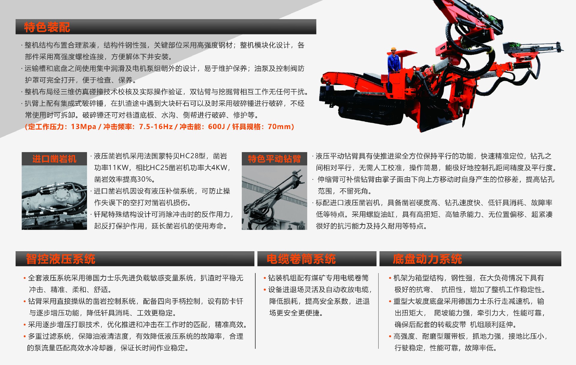煤礦用巖巷鉆裝機組5.jpg