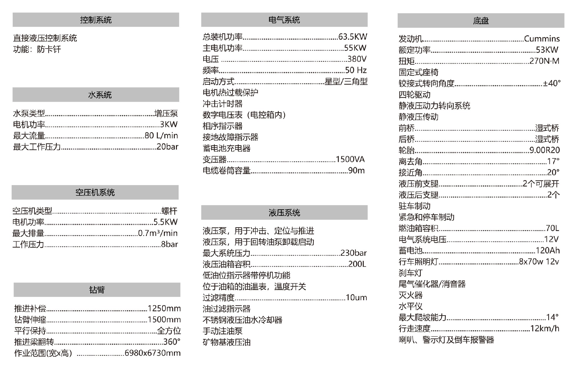 DW1-31(Z3C)礦用液壓掘進鉆車qx72.jpg