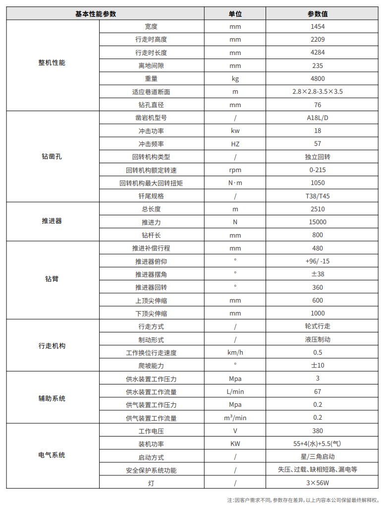 微信截圖_20230704100920.png